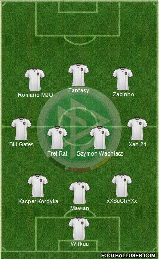 Germany Formation 2011