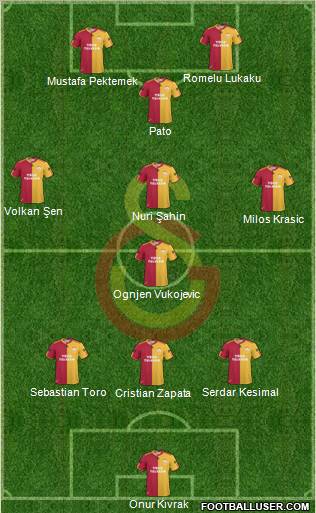 Galatasaray SK Formation 2011