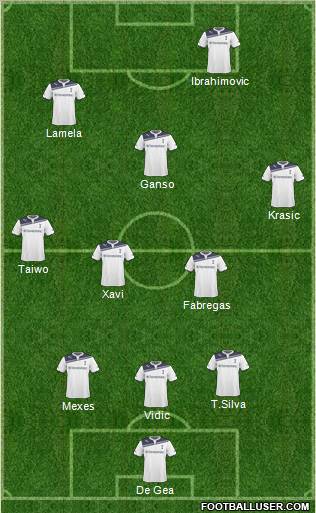 Tottenham Hotspur Formation 2011