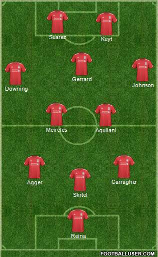 Liverpool Formation 2011