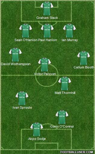 Hibernian Formation 2011