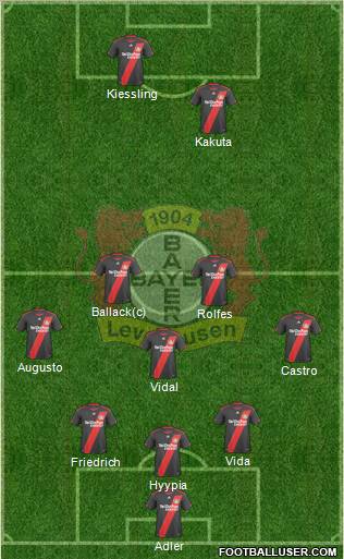 Bayer 04 Leverkusen Formation 2011