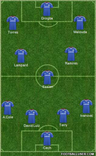 Chelsea Formation 2011