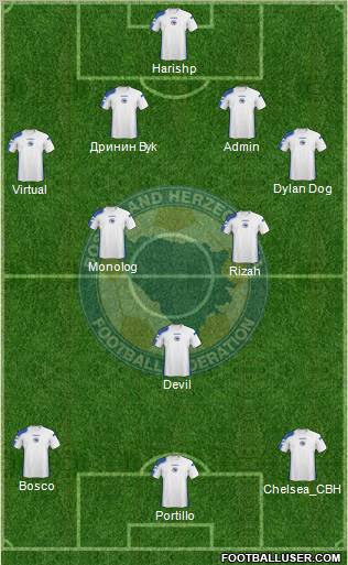 Bosnia and Herzegovina Formation 2011