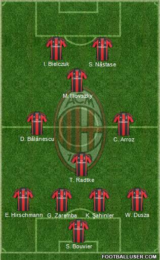 A.C. Milan Formation 2011