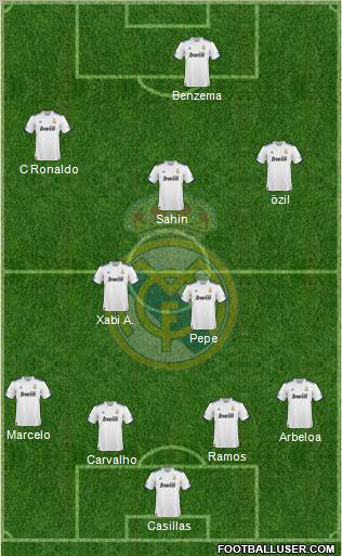 Real Madrid C.F. Formation 2011