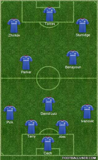 Chelsea Formation 2011