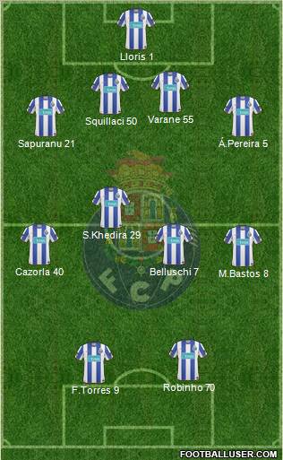 Futebol Clube do Porto - SAD Formation 2011