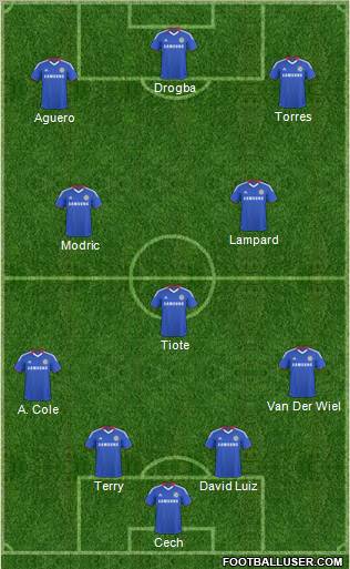 Chelsea Formation 2011