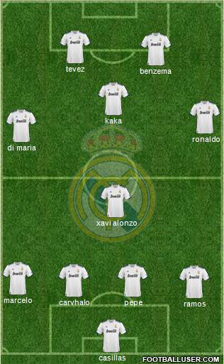 Real Madrid C.F. Formation 2011