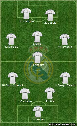 Real Madrid C.F. Formation 2011