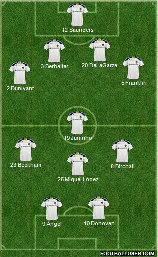 Los Angeles Galaxy Formation 2011