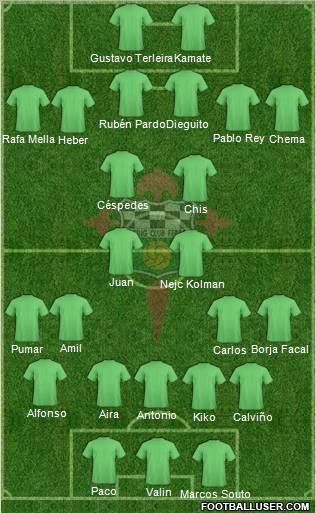Racing Club de Ferrol S.A.D Formation 2011