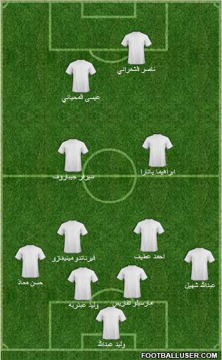 Al-Shabab (KSA) Formation 2011