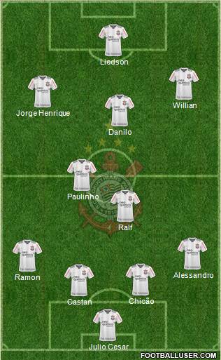 SC Corinthians Paulista Formation 2011