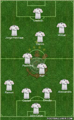 SC Corinthians Paulista football formation