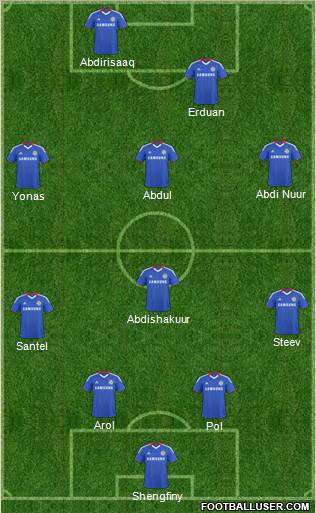Chelsea Formation 2011