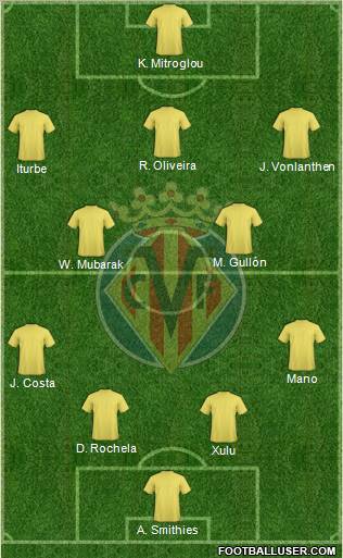 Villarreal C.F., S.A.D. Formation 2011