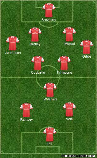 Arsenal Formation 2011