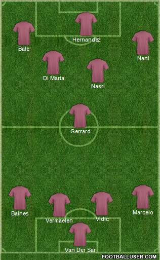 Dream Team Formation 2011