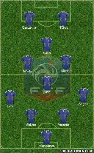France Formation 2011