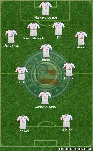 EC Bahia football formation