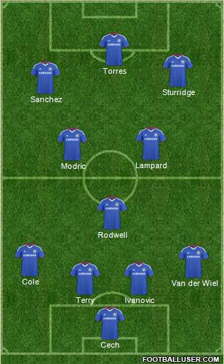 Chelsea Formation 2011