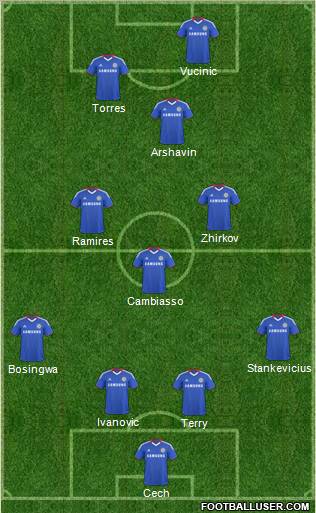 Chelsea Formation 2011