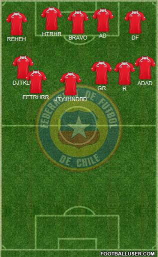 Chile Formation 2011