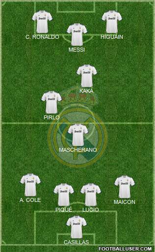 Real Madrid C.F. Formation 2011