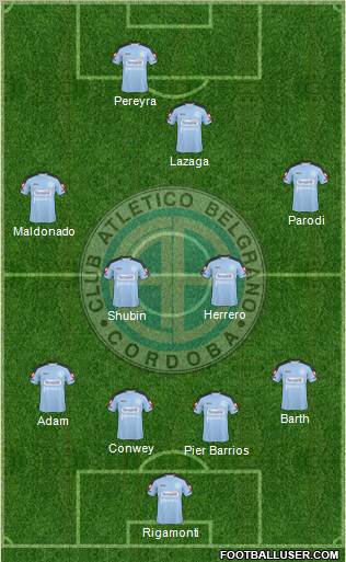 Belgrano de Córdoba football formation