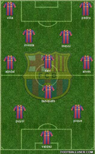 F.C. Barcelona Formation 2011