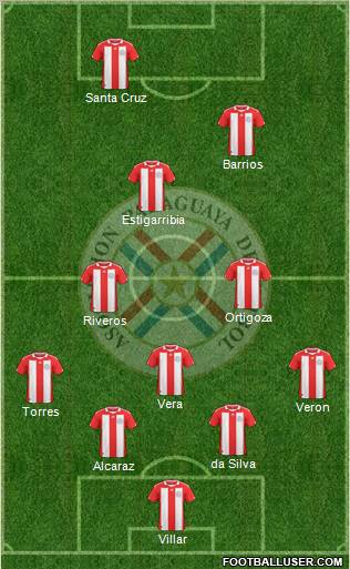Paraguay Formation 2011
