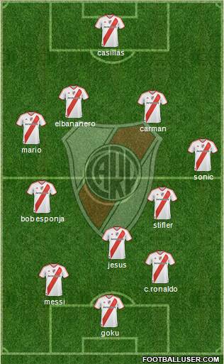 River Plate Formation 2011