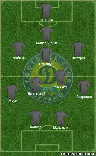 Dinamo Kiev Formation 2011