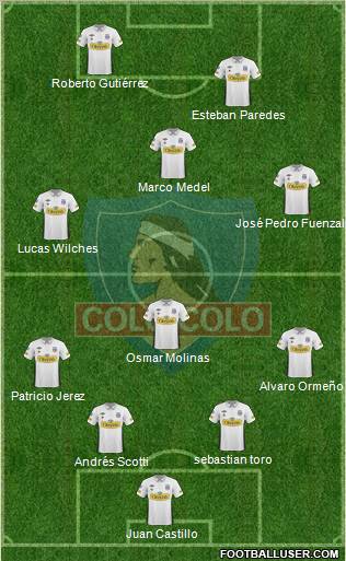 CSD Colo Colo Formation 2011
