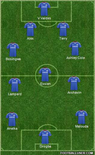 Chelsea Formation 2011