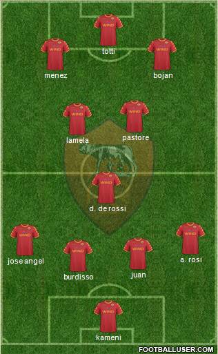 AS Roma Formation 2011