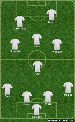 Dream Team Formation 2011