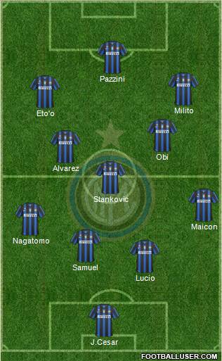 F.C. Internazionale Formation 2011