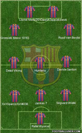 F.C. Barcelona Formation 2011