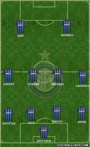 F.C. Internazionale Formation 2011