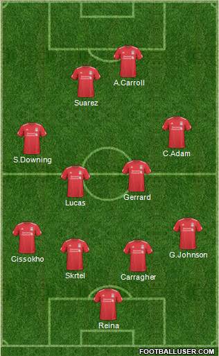 Liverpool Formation 2011