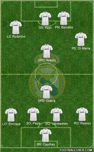 Real Madrid C.F. Formation 2011