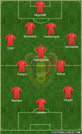 Belgium Formation 2011