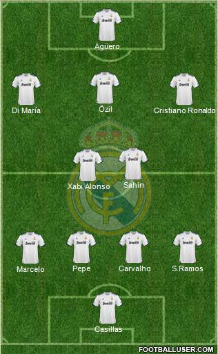 Real Madrid C.F. Formation 2011