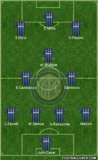 F.C. Internazionale Formation 2011