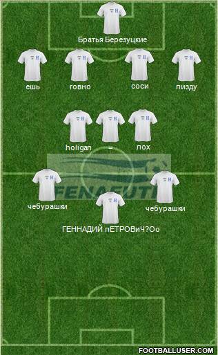 Honduras Formation 2011