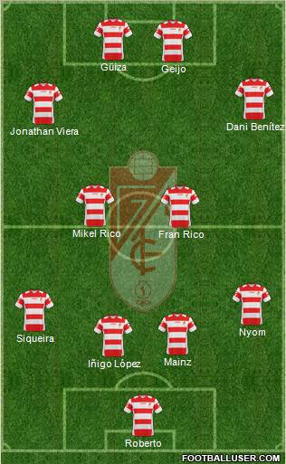 Granada C.F. 4-2-2-2 football formation