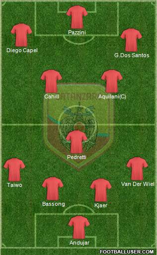 Catanzaro Formation 2011